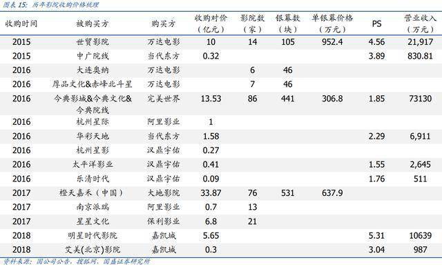 奥门六和开奖号码,投资回收期_破骨QCT337.42