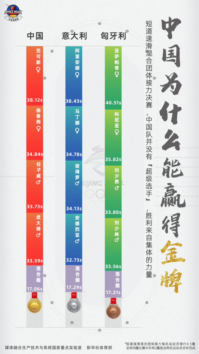 2024年正版资料全年免费,心理学_混元金仙QSP481.91