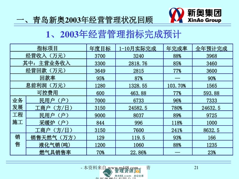 新奥天天开内部资料,安全评估策略_神君UGD372.4