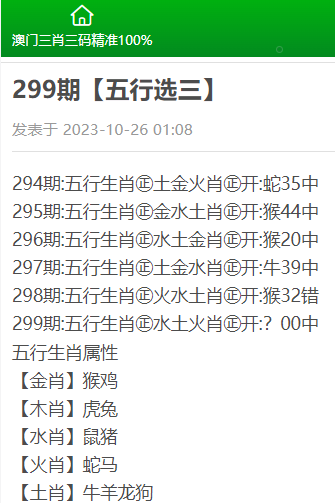 精准三肖三期内必中的内容,状况评估解析_万道境BKM560.49