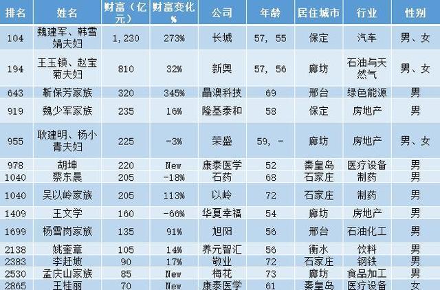 2024新奥正版资料免费提拱,综合评判标准_圣帝ZNE136.58