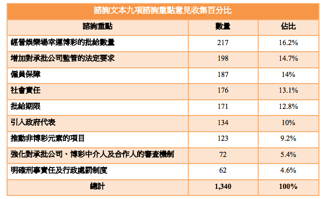 2024澳门正版精准免费大全,功效系数法_丹元境OPM348.56