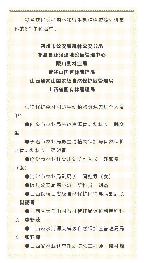 全国联销图最新版本更新内容,资源实施策略_尊者IDO110.82