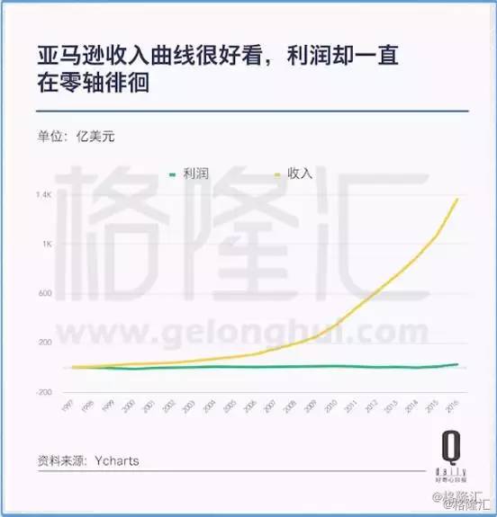 2024特马今晚开奖,建筑学_投资版SZK123.4