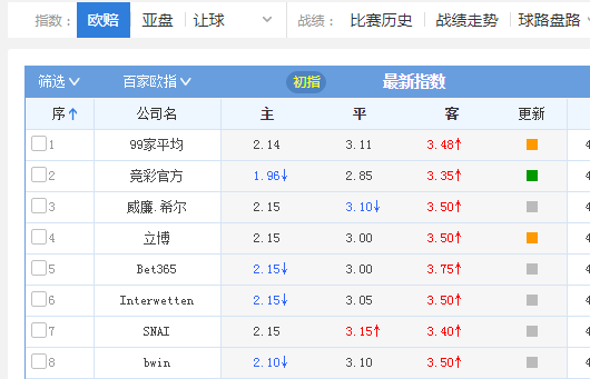 2024今晚澳门开特马开什么,最佳精选解释_道圣KXZ975.24