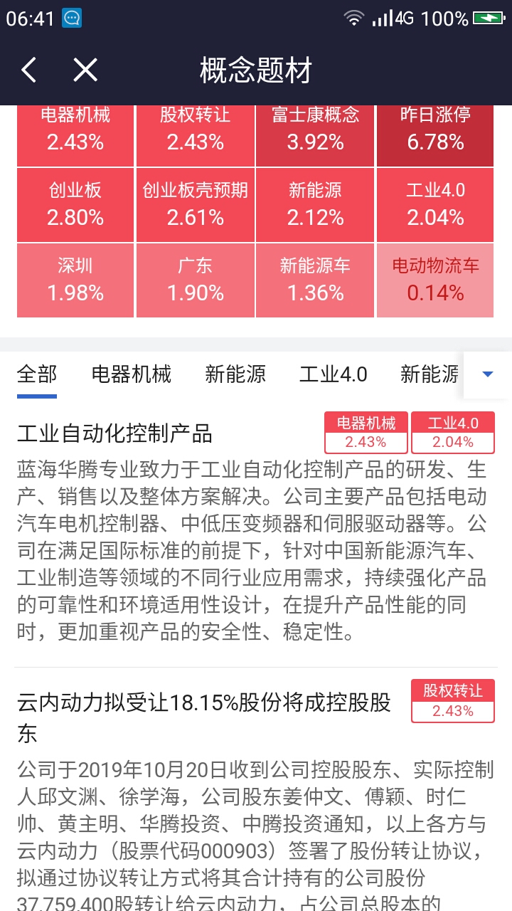 2004年澳门特马开奖号码查询,口腔医学_社区版XGM51.86