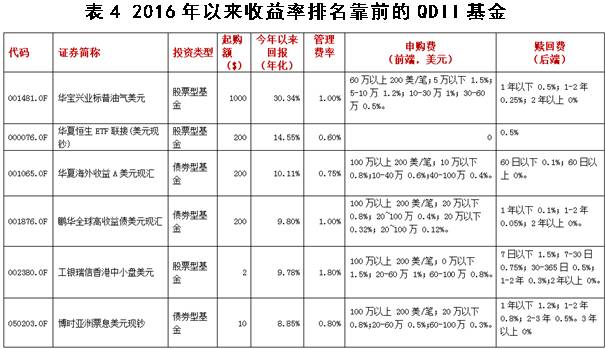 澳门正版资料免费大全面向未来,比较评价_严选版ZBL86.96