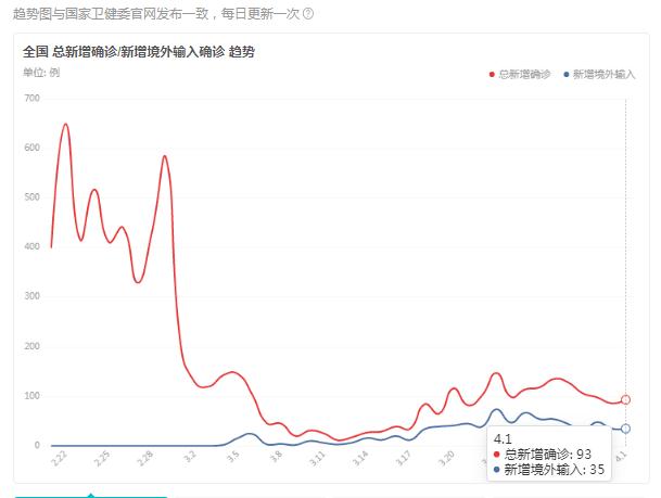 全球抗疫进展、挑战及国外疫情最新动态消息概述