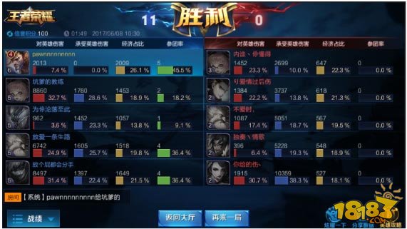 最准一肖100%中一奖,综合数据说明_王者IZT19.9