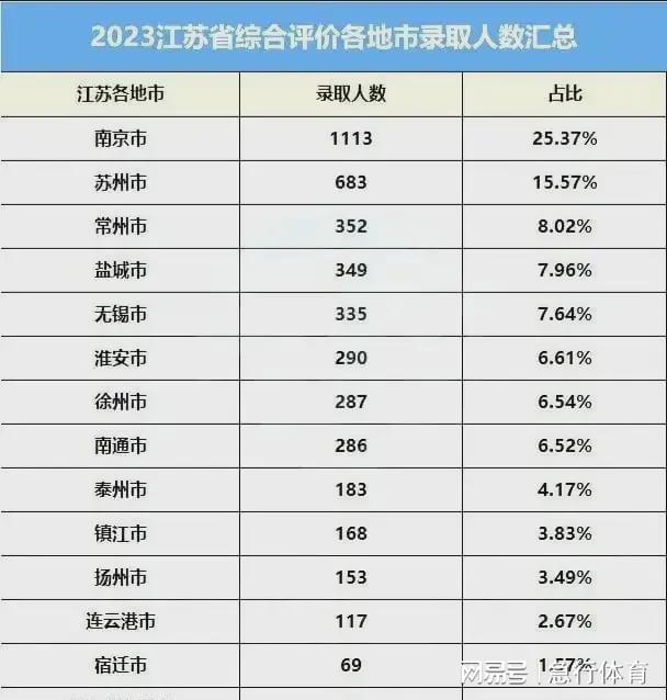 7777788888澳门开奖2023年一,综合评判标准_至高存在HEL353.25