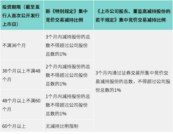 铝艺围栏 第90页