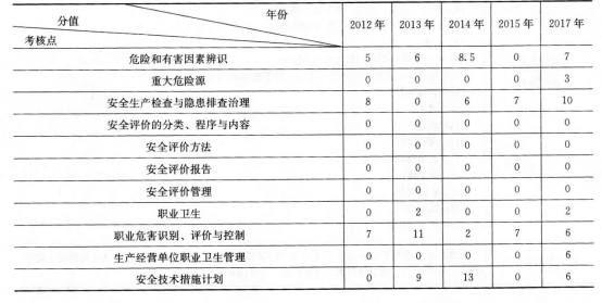 一码一肖100准码,案例分析_小成LFB891.45