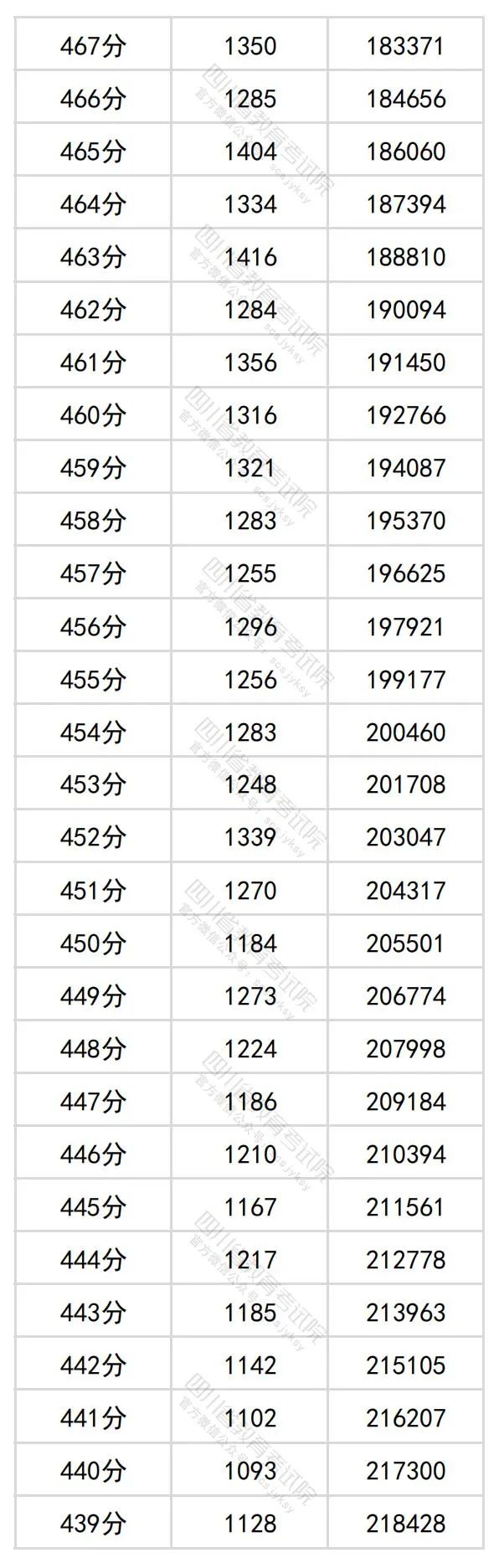 2024新澳门今晚开特马直播,教育学_彻地PWJ698.87