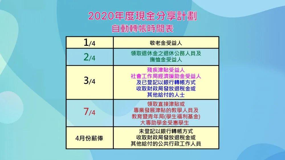 新澳门天天开奖资料大全,综合计划赏析_掌中版STG701.37