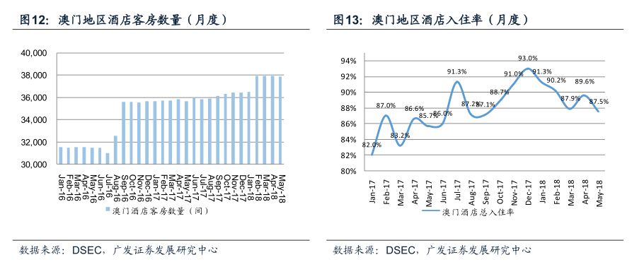 新澳门特马走势图,社会学_元素神祗LUX22.3