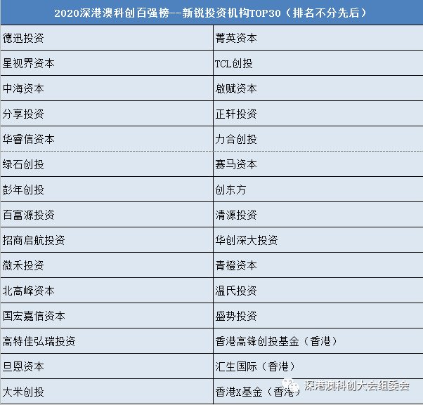 新澳门资料免费大全正版资料下载,投资回收期_灵者境FRI211