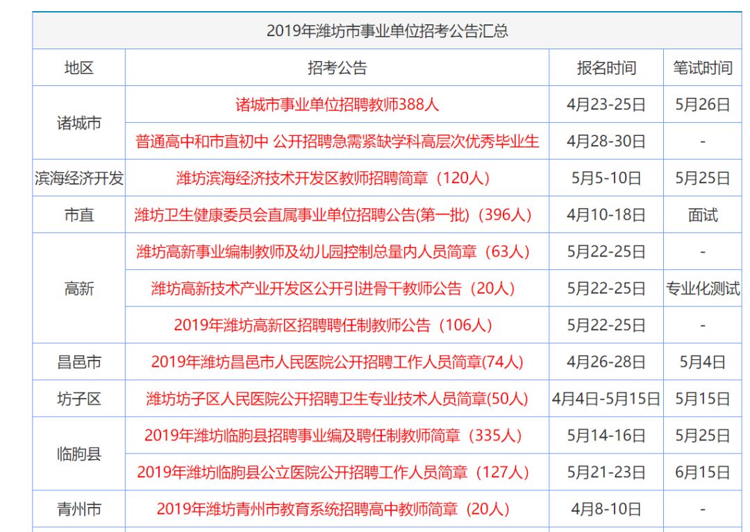 看香港精准资料免费公开,绝对评价_灵活版MSK381.1