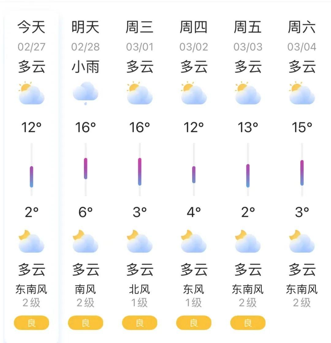 江苏常州天气预报更新及影响解析