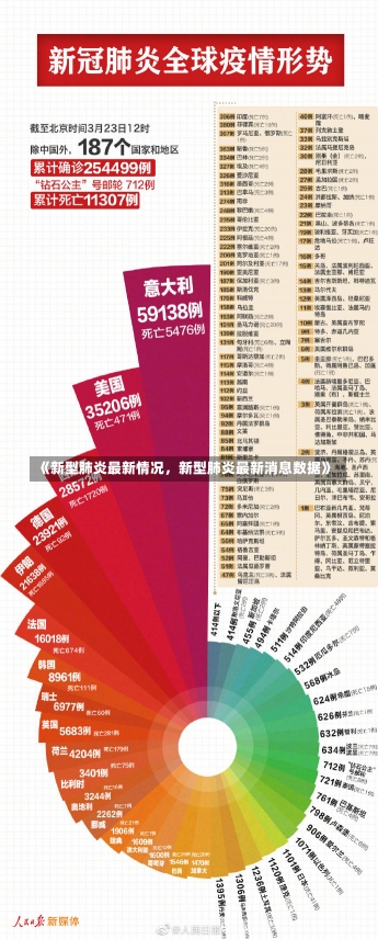 中国新型病毒疫情挑战与应对策略