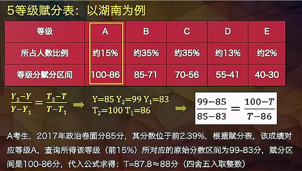 新澳开奖记录今天结果,全免费指南详解_超凡版ZBM834.6