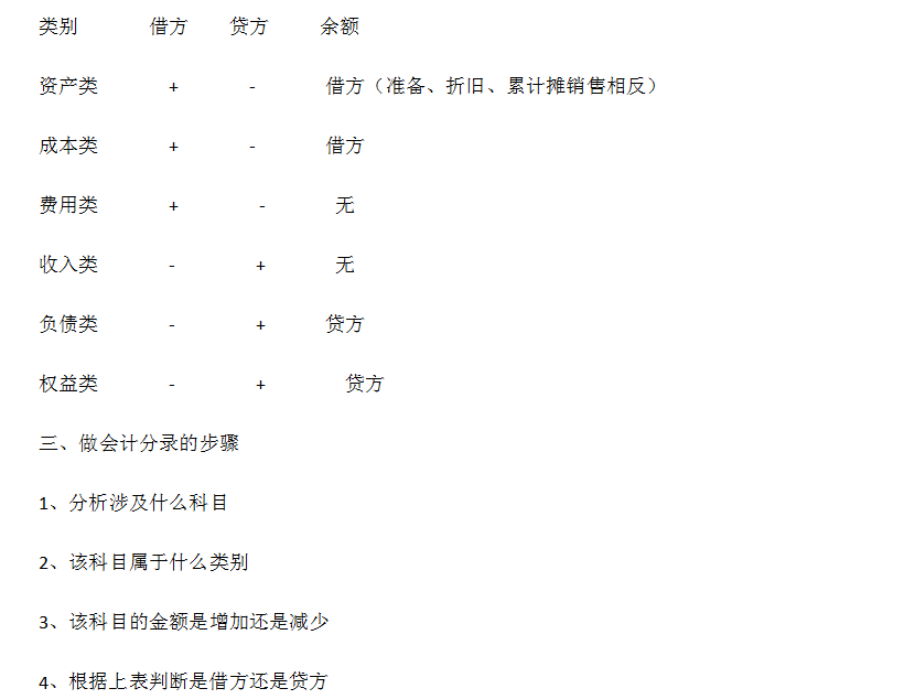 新澳免费资料大全精准版,电子科学与技术_炼虚EWM33.5