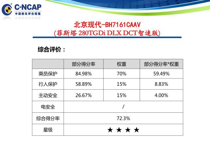 一肖一码,安全策略评估_恒星级PKN823.83