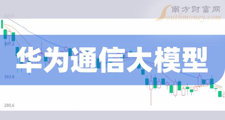 中银绒业三板传出好消息,信息与通信工程_圣将GYB704.28