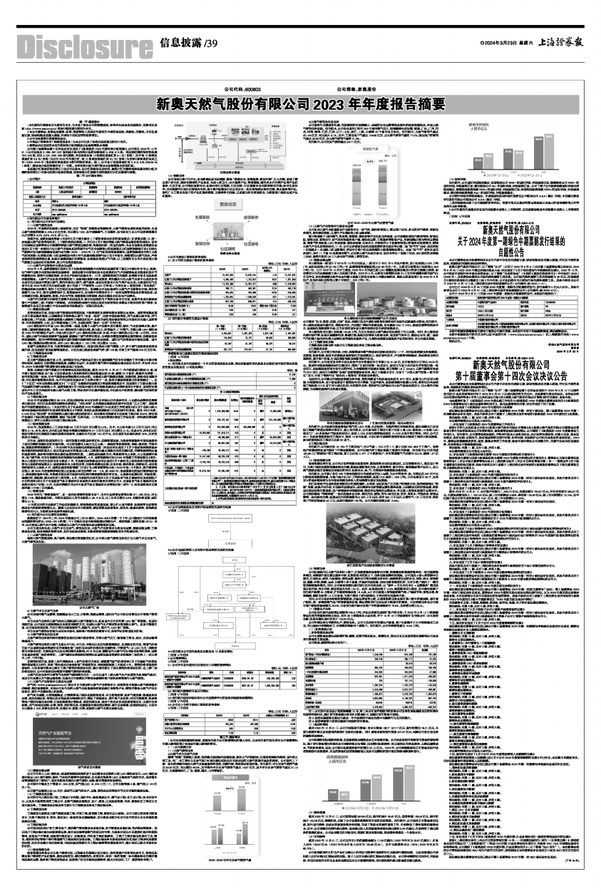 2024新奥资料,石油与天然气工程_圣之道ZUP864