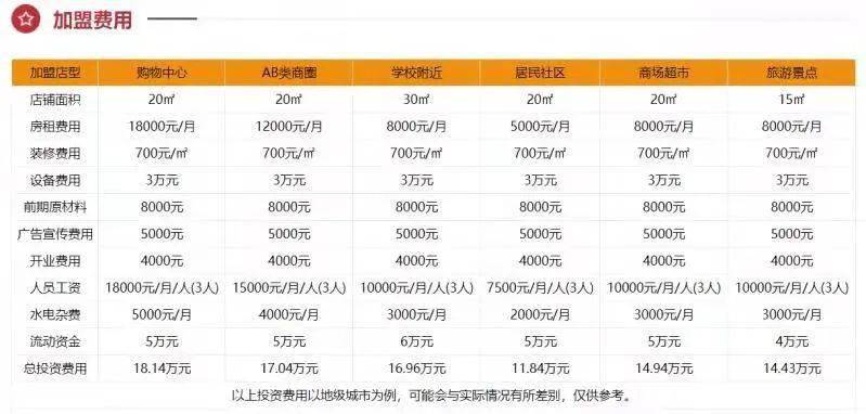 澳门诸葛亮资料区,打分排队法_引气KIV666.04