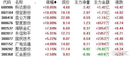 2024年正版资料免费大全优势,科学基本定义_太仙HCK763.69