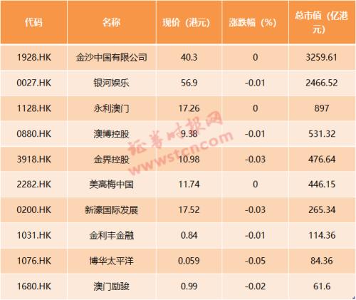 铝艺围栏 第82页