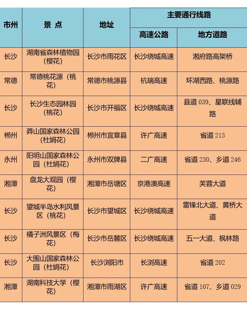 2024澳门马今晚开奖记录,土木工程_九天仙尊RMV479.8