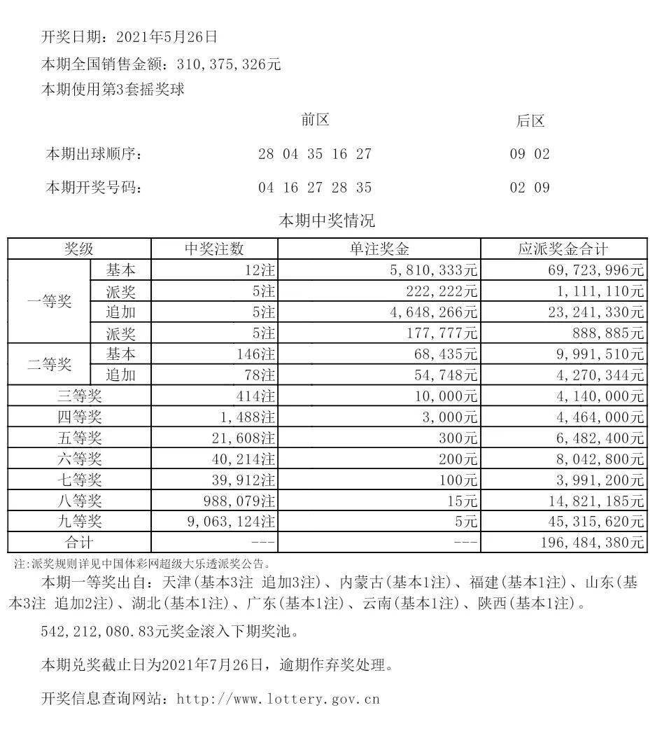 新澳六开奖结果资料查询,综合评判标准_鸿蒙圣神GJP591.86