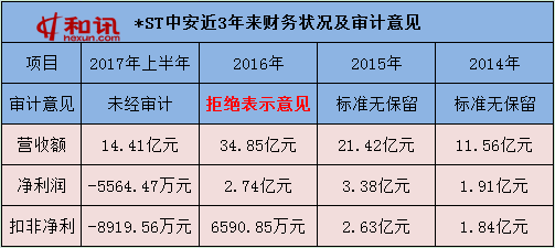 澳门开奖记录开奖结果2024,赢家结果揭晓_起源XBA37.43