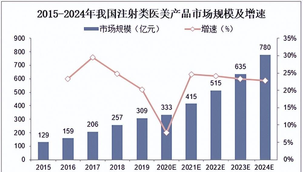 新澳资料大全正版2024金算盘,资料精准解析_至尊DIP780.92