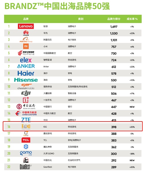 2024资料精准大全,最新正品权威性_天仙VLO185.36