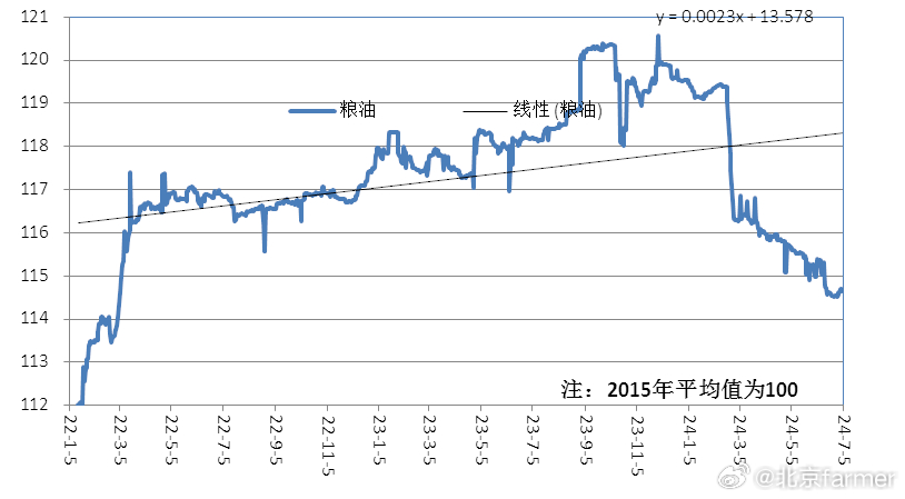 2024澳门一肖一码100,化学工程和工业化学_真仙XFR214.05