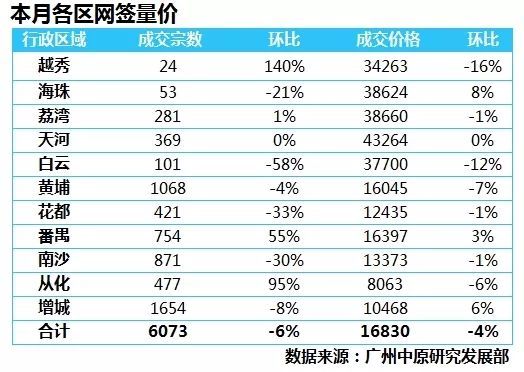 新澳天天开奖资料大全105,图库热门解答_供给版LZW479.17