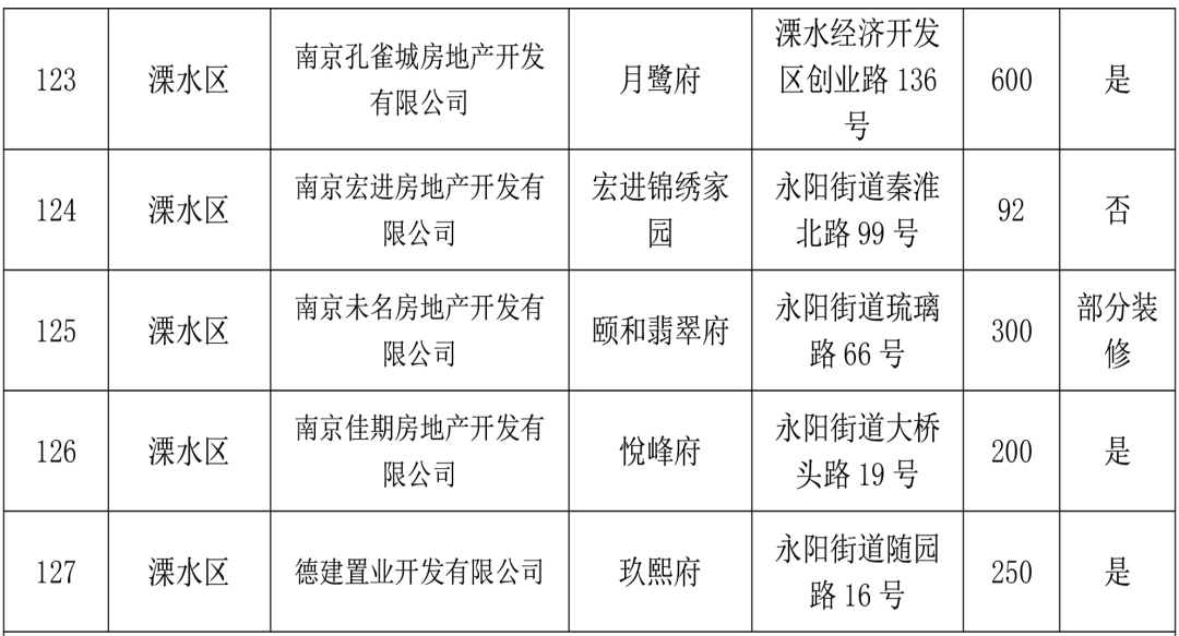 2024澳门天天开好彩大全杀码,免费分享定义解读_毛坯版NPG675.59