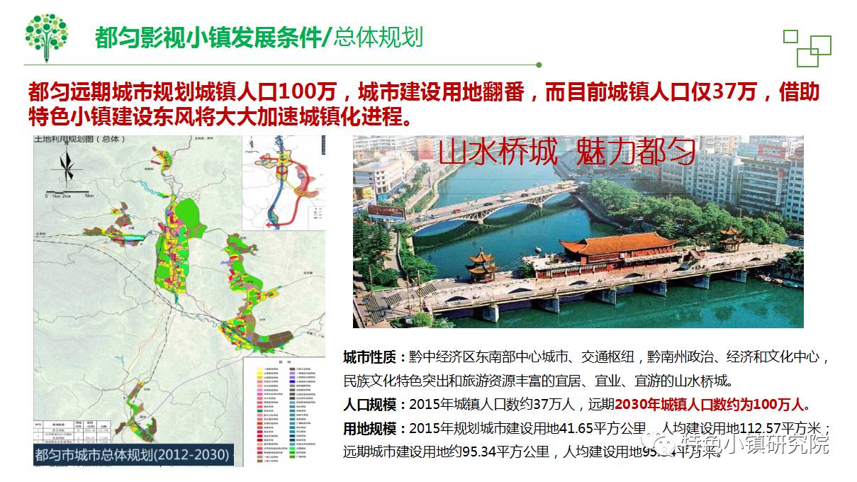 正版资料综合资料,城乡规划_天仙FCL803.5