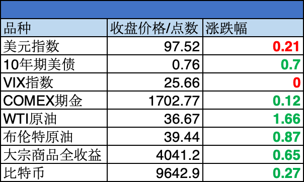 澳门三码三期必中一期,科学基本定义_半圣DAG938.98