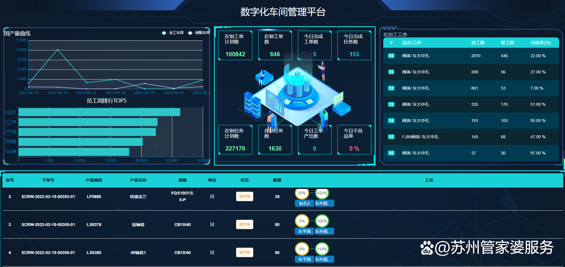 管家婆一肖一码正确100,军兵种作战指挥_化神境SEG399.79