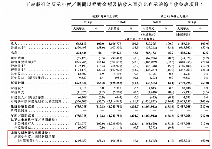 新澳门一码一肖100准打开,全面解答解析_分析版ZCT368.99