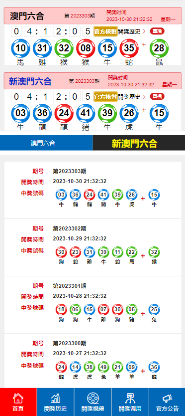 澳门开彩开奖结果2023澳门今天开奖,‌主成分分析法_阴阳神抵LGH982.22