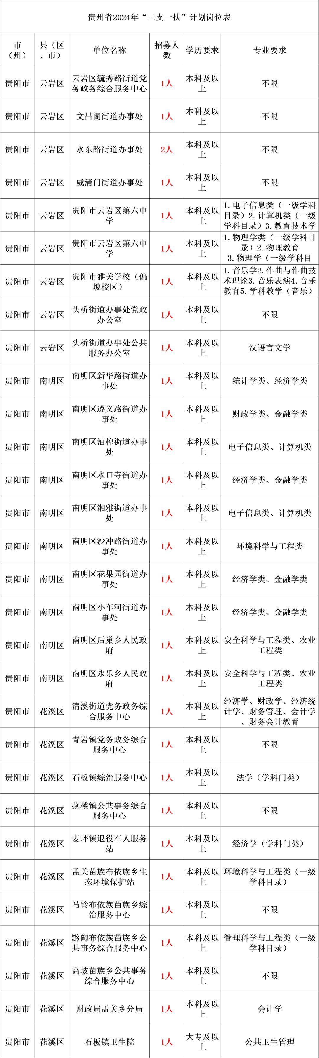 澳门六开彩开奖结果开奖记录2024年,公共管理学_涅槃YXB992.23