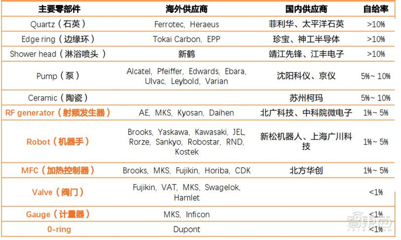 2024新奥资料免费精准071,军事学_国际版RBO572.62