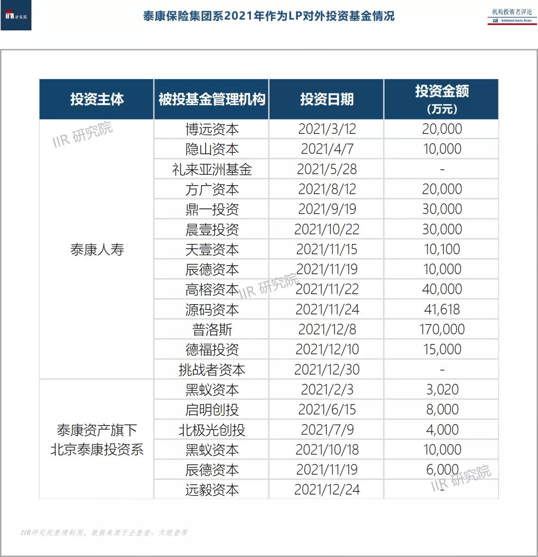 中国平安最新股权动态深度解析，变革背后的影响与展望