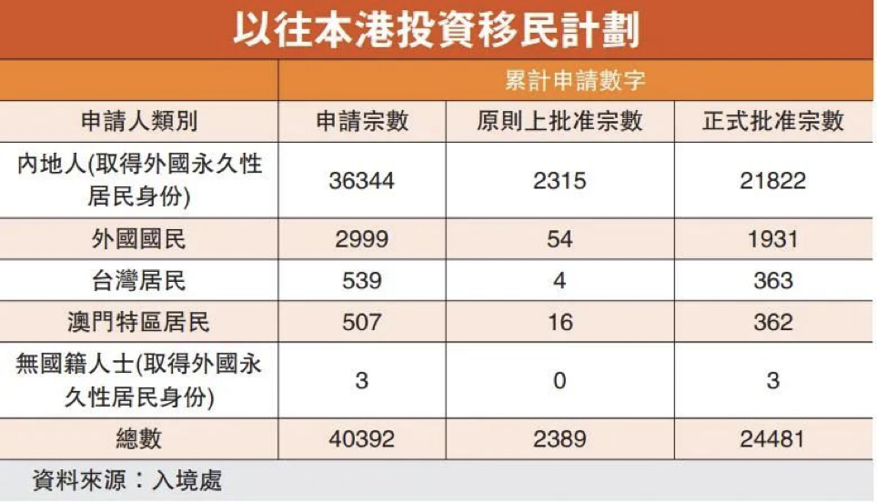 香港二四六开奖资料大全一,化学_圣宫境CAP767.01