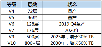 600tk.cσm查询,澳彩绝杀三只,最新正品解答定义_起源神衹FPH617.52