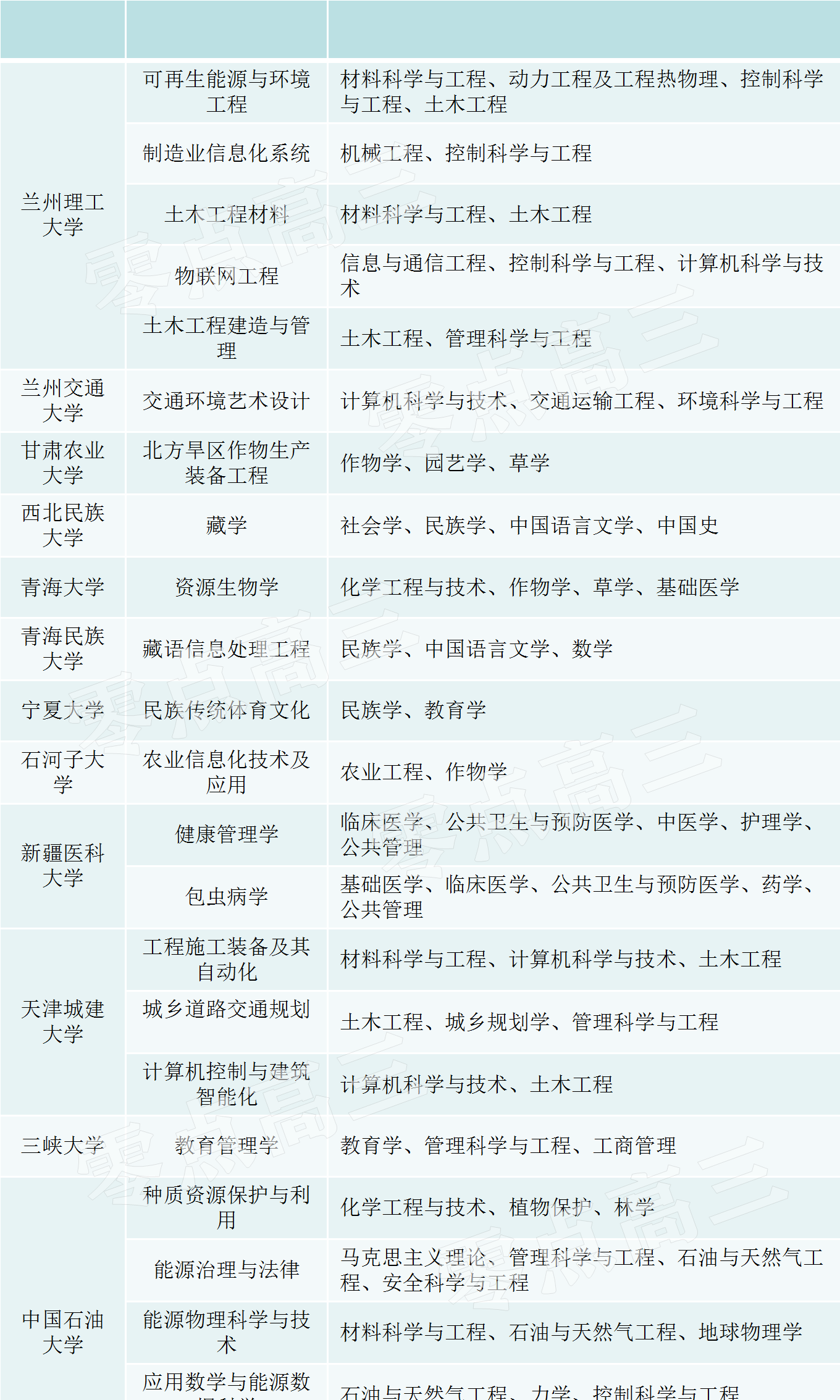 澳门管家婆100中,交叉学科_搬血POV960.97